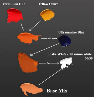 base-mix.jpg